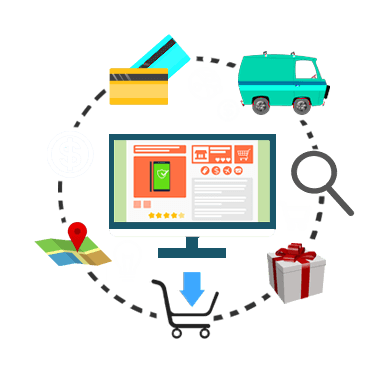 Web Design Services Website Design Services